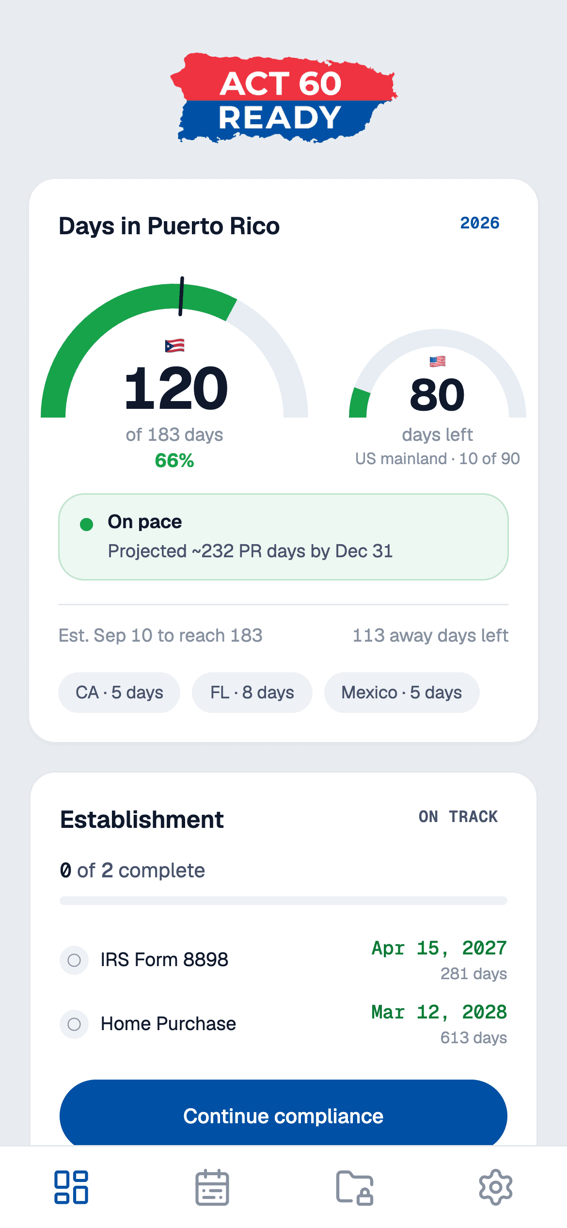 App home dashboard showing days recorded in Puerto Rico against the 183-day test